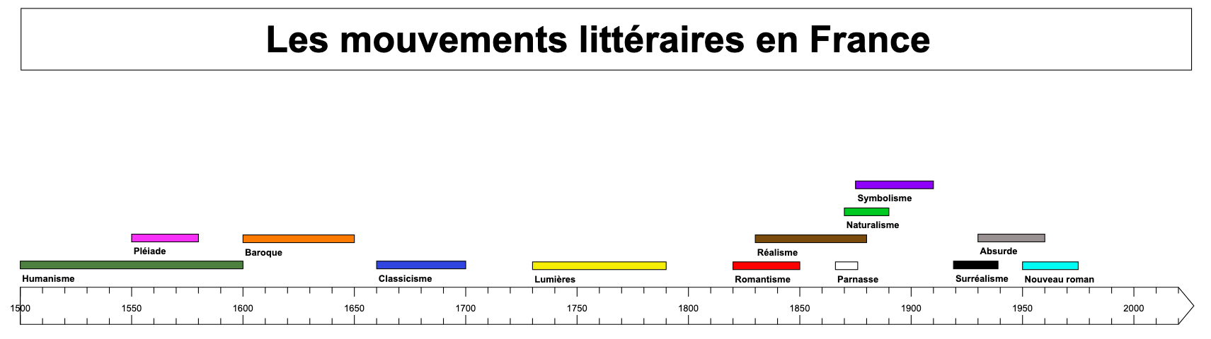Capture d’écran 2020-04-07 à 21.32.22.png